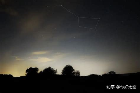 北斗七星 北斗|北斗七星（是北半球天空的重要星象，因七星曲折如斗得名）